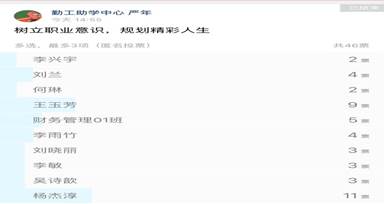 说明: 9C14B3A9039A022A0B9B5F84470F98C2