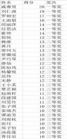 说明: %(H09R1}%HZ~}QQ8S(19]0D