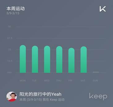 说明: 刘小容